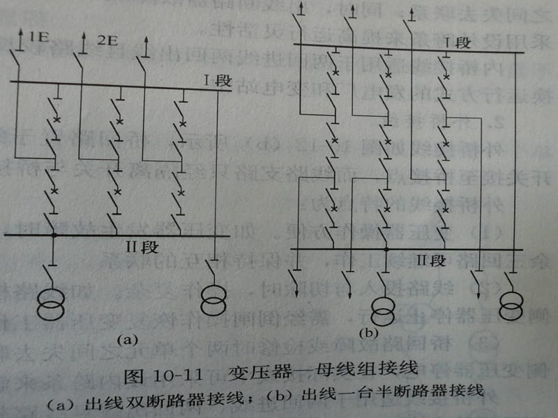 短引线保护.ppt_第3页