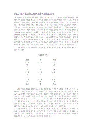 紫白九星排宅运星山星向星排飞星盘的方法.doc