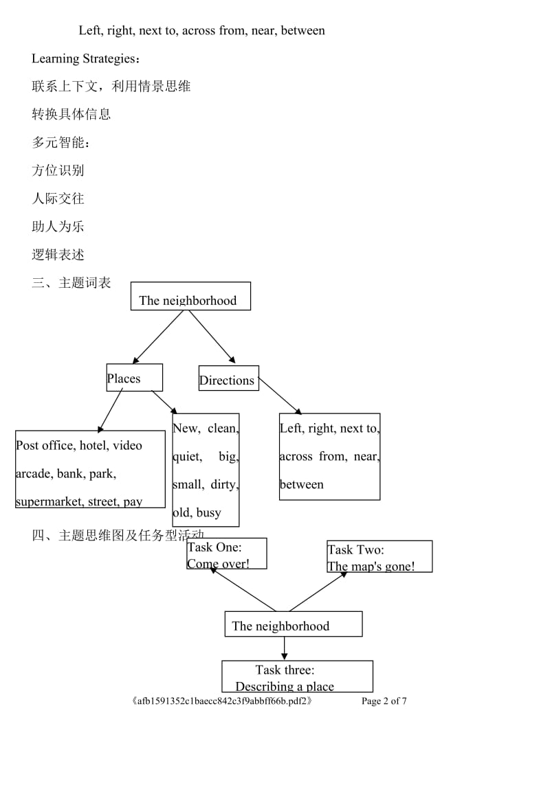 七年级下Unit8教案1.doc_第2页