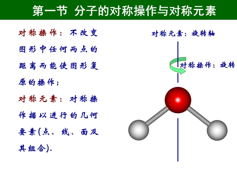 结构化学分子的对称性.ppt_第2页