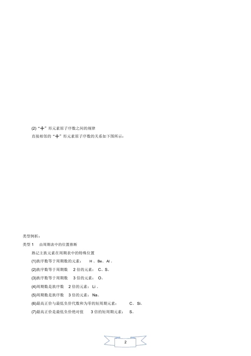 快速解答元素推断题.docx_第2页