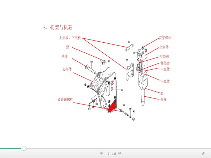 破碎锤原理整理(完整版).ppt_第3页