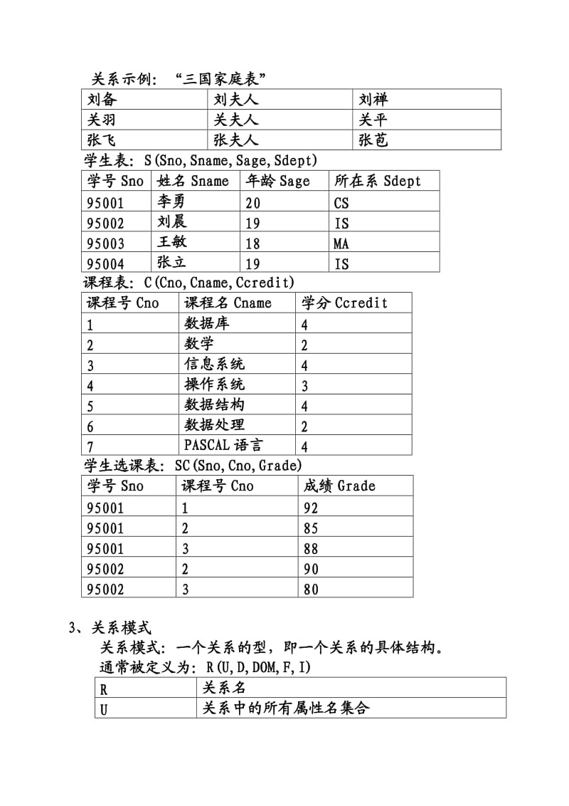 第2章 关系运算.doc_第2页