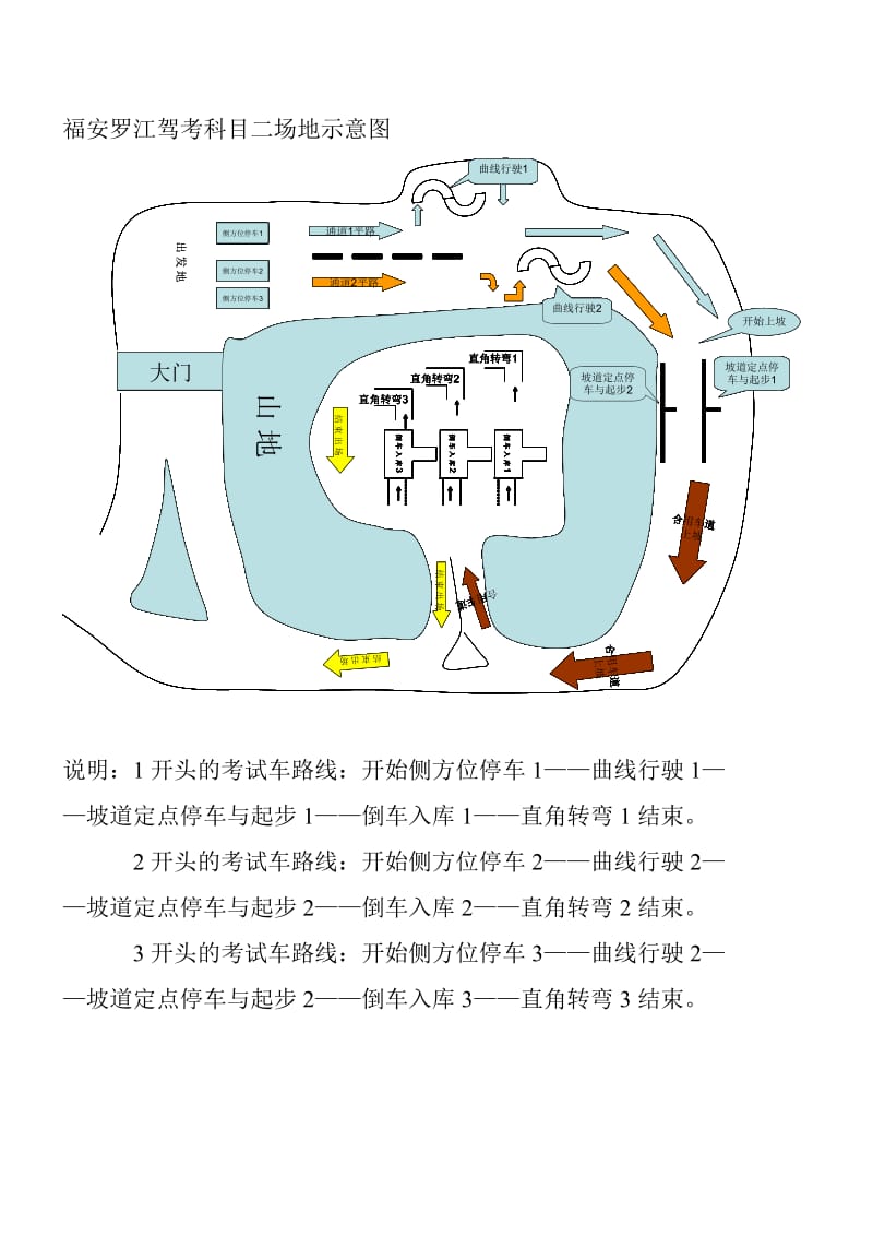 福安罗江驾考科目二场地示意图.doc_第1页