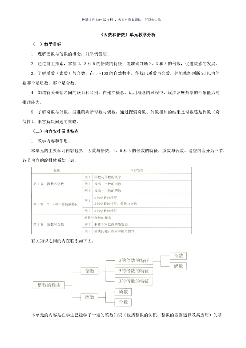 《因数和倍数》单元教学分析Word版.doc_第1页