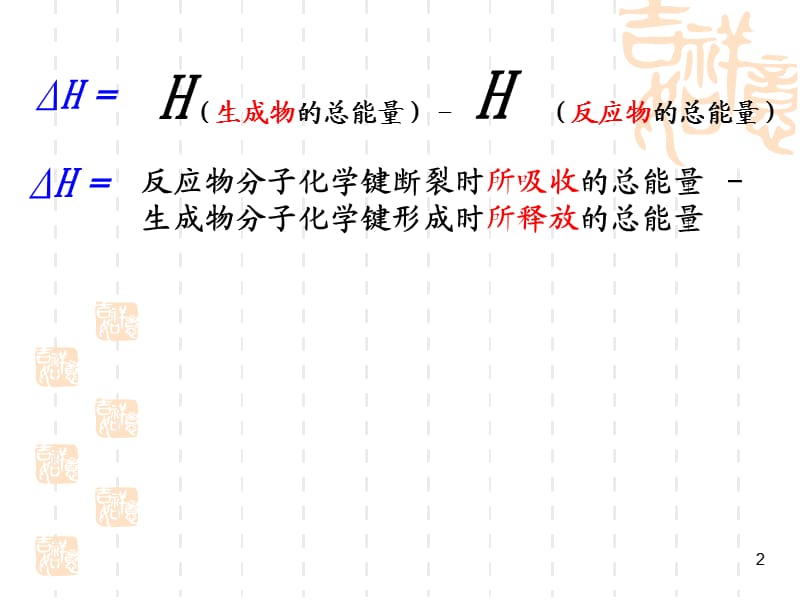 热化学方程式书写PPT幻灯片.ppt_第2页