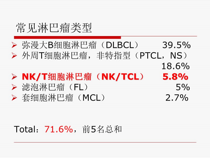 结外NKT细胞淋巴瘤,鼻型.ppt_第2页