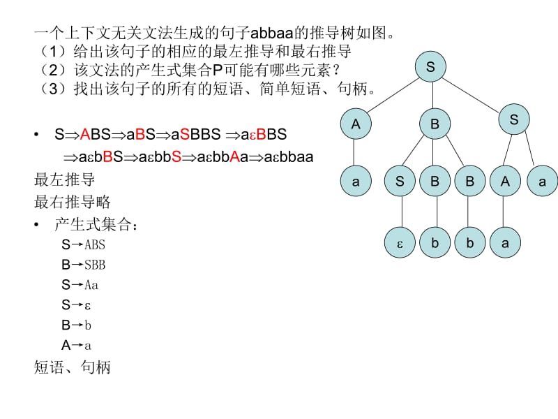 编译原理习题课.ppt_第3页