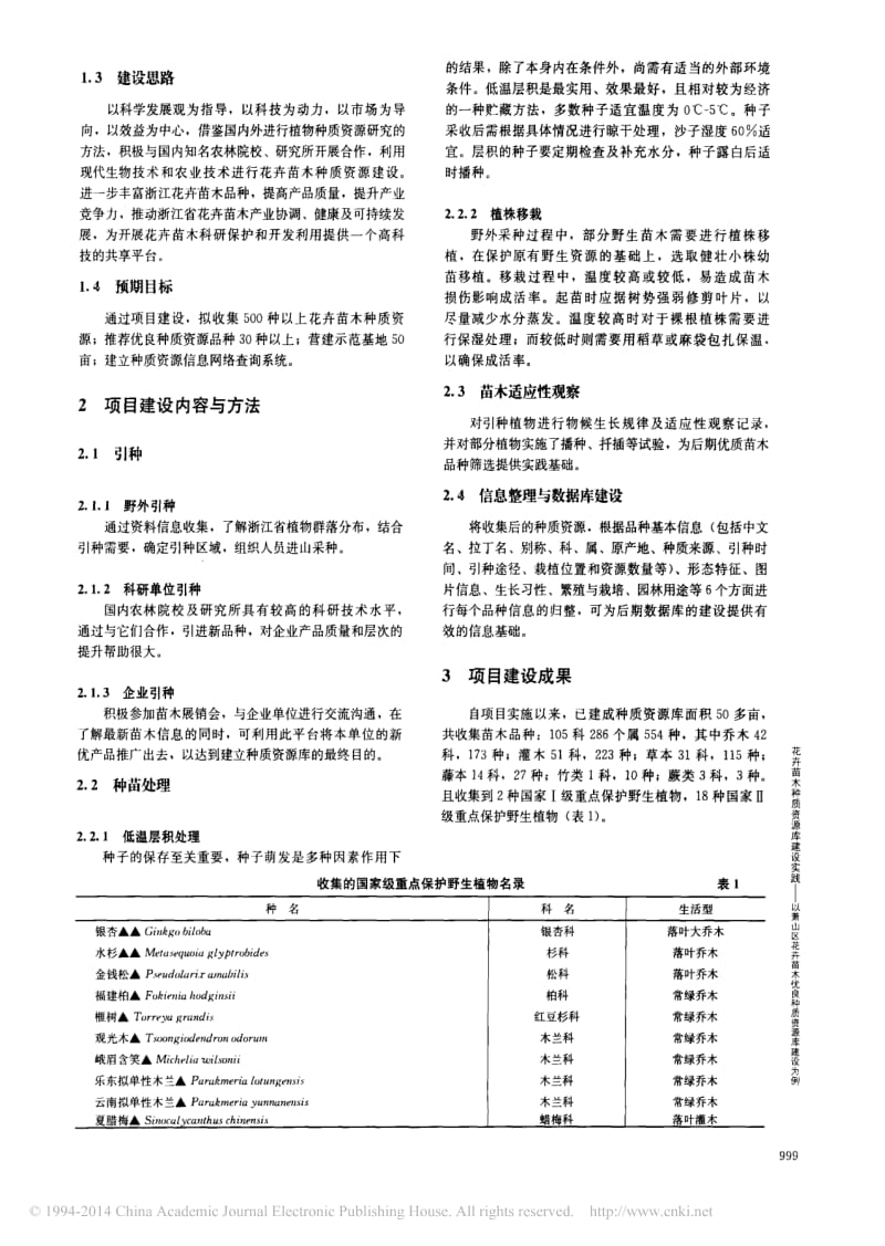 花卉苗木种质资源库建设实践_以萧山区花卉苗木优良种质资源库建设为例.pdf_第2页