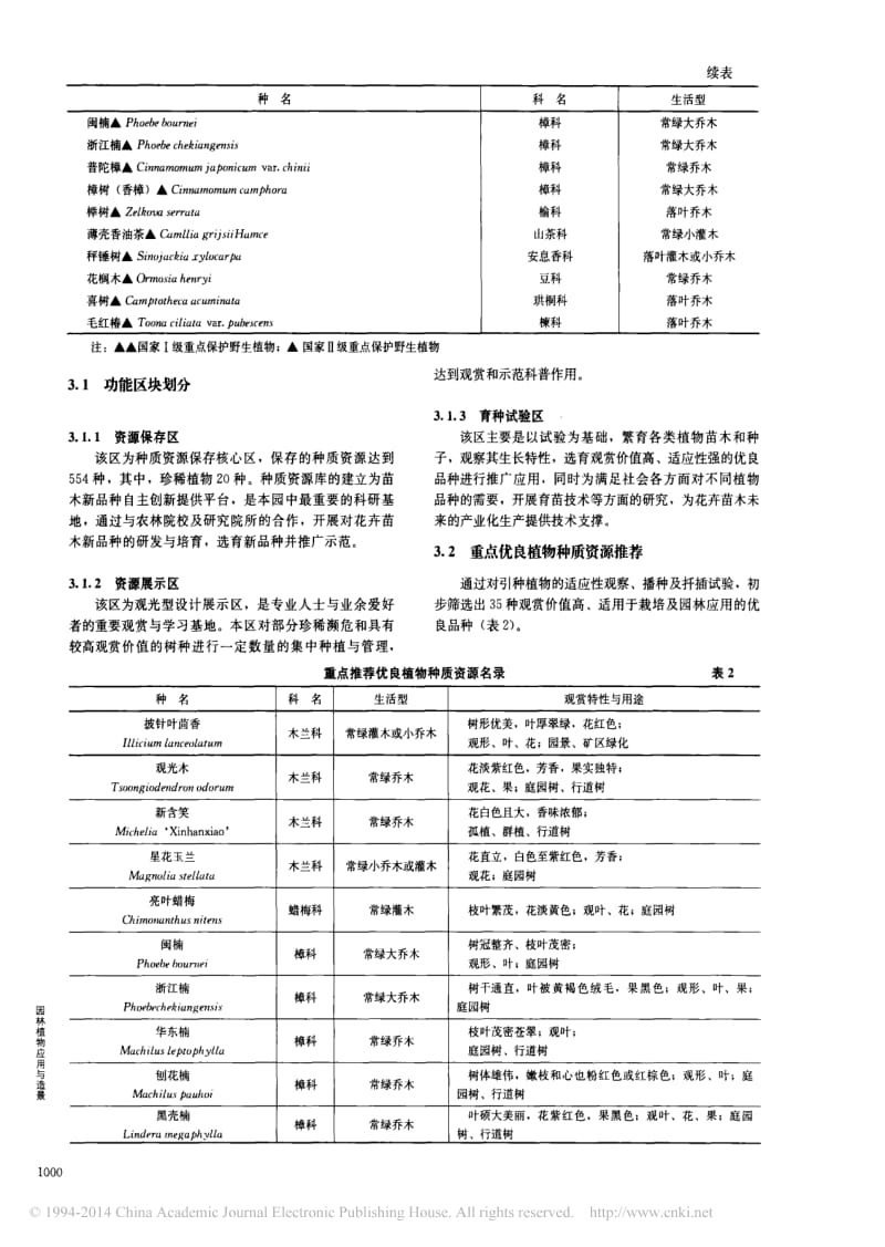 花卉苗木种质资源库建设实践_以萧山区花卉苗木优良种质资源库建设为例.pdf_第3页