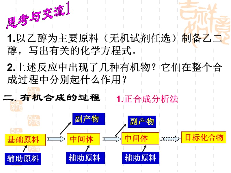 高中化学选修5第三章第四节第一课时.ppt_第3页