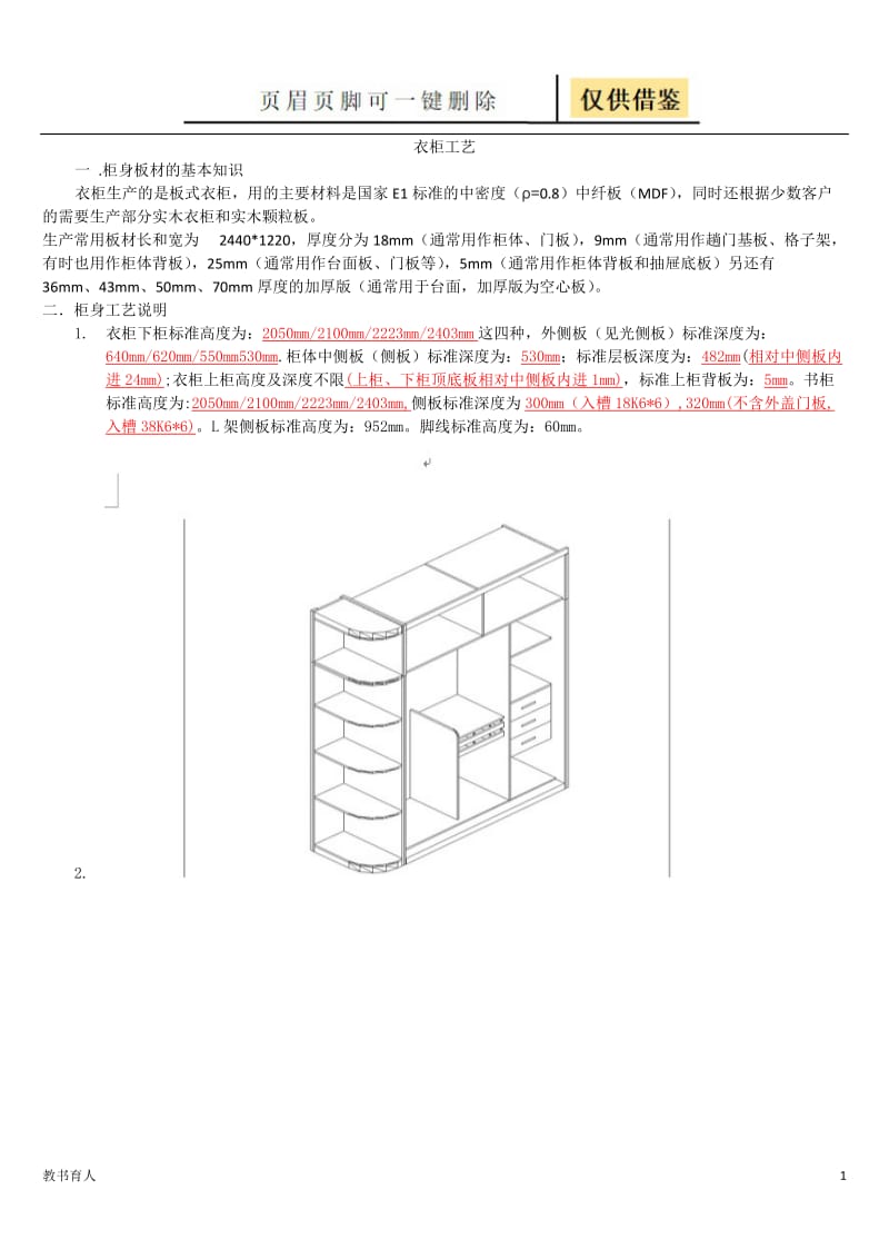 衣柜知识大全[科学材料].doc_第1页