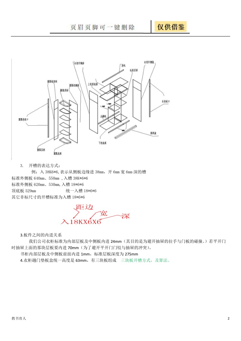 衣柜知识大全[科学材料].doc_第2页