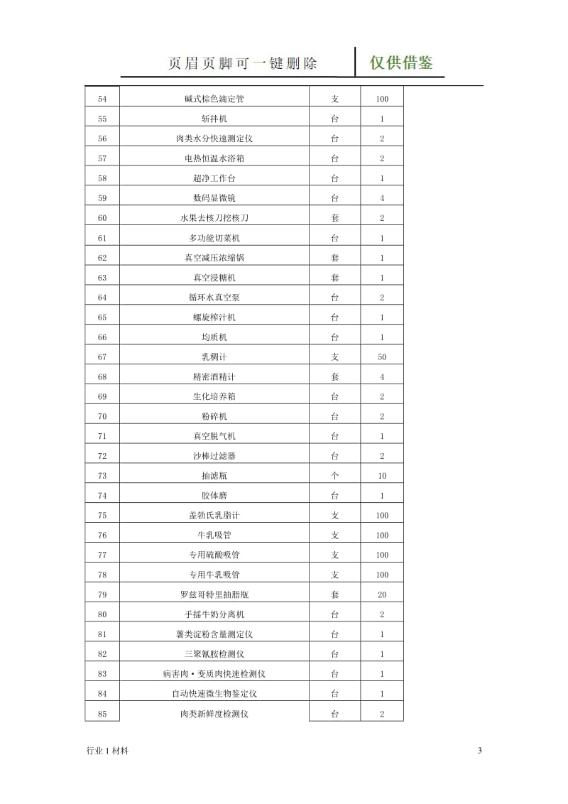 葡萄酒分析与检测实验室设备[工程科技].doc_第3页