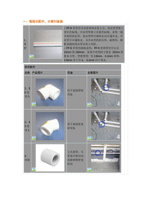 看图识水管配件.doc
