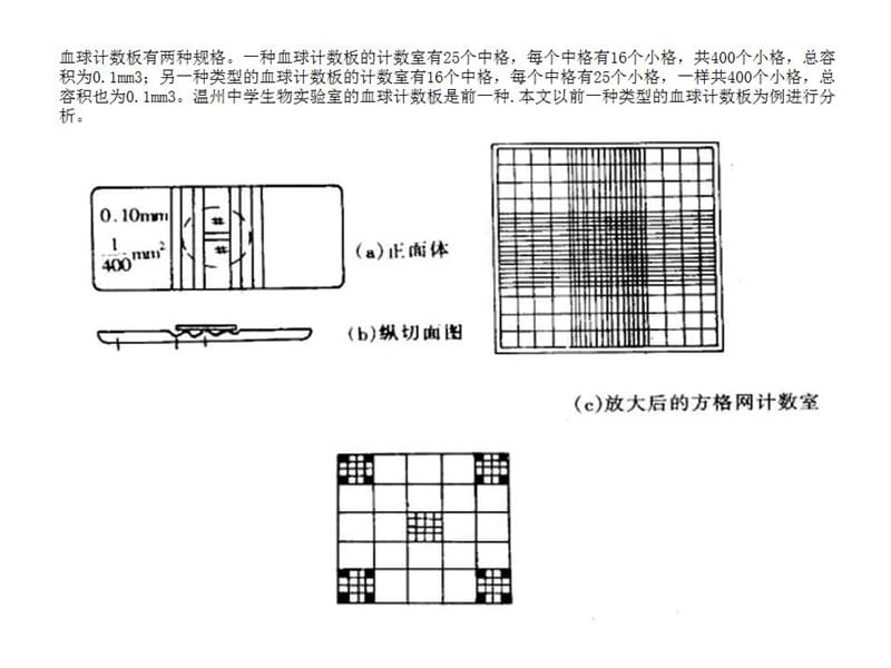 血球计数板的使用方法和原理.ppt_第2页