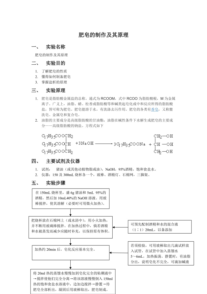 肥皂的制备及其原理.doc_第1页