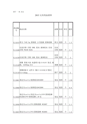 2015文具用品清单.doc