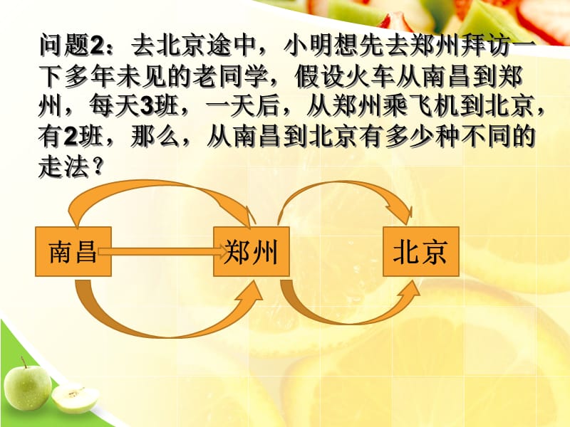 简单计数问题.ppt_第3页