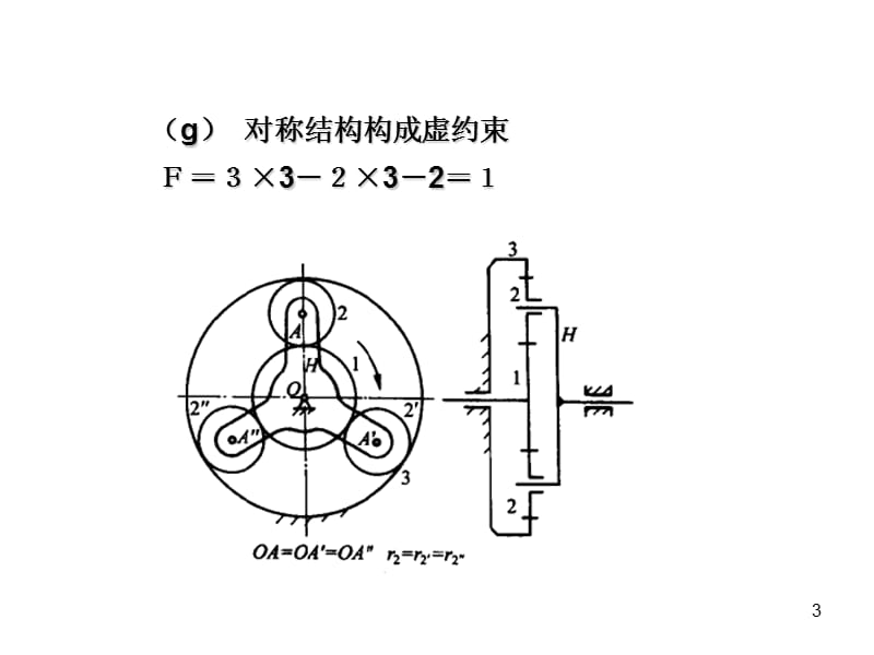 机械原理习题(申永胜)PPT幻灯片.ppt_第3页