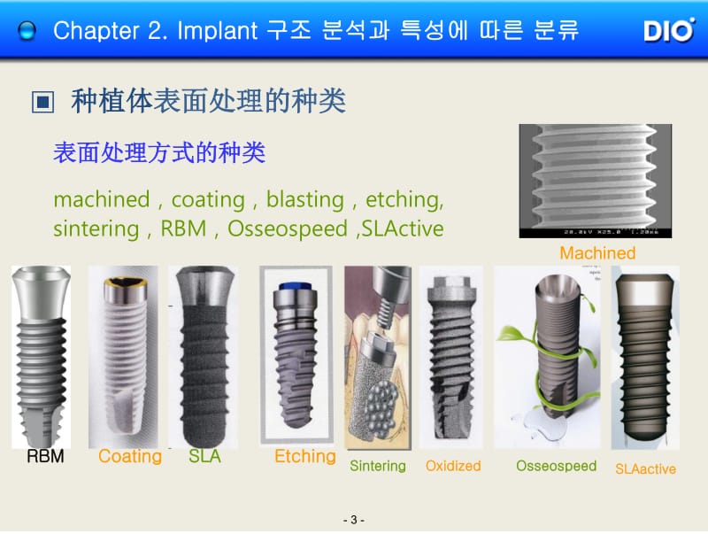 种植体表面处理的重要性.docx_第3页