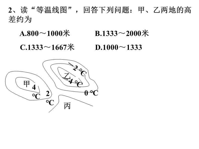 等温线判读课件.ppt_第2页