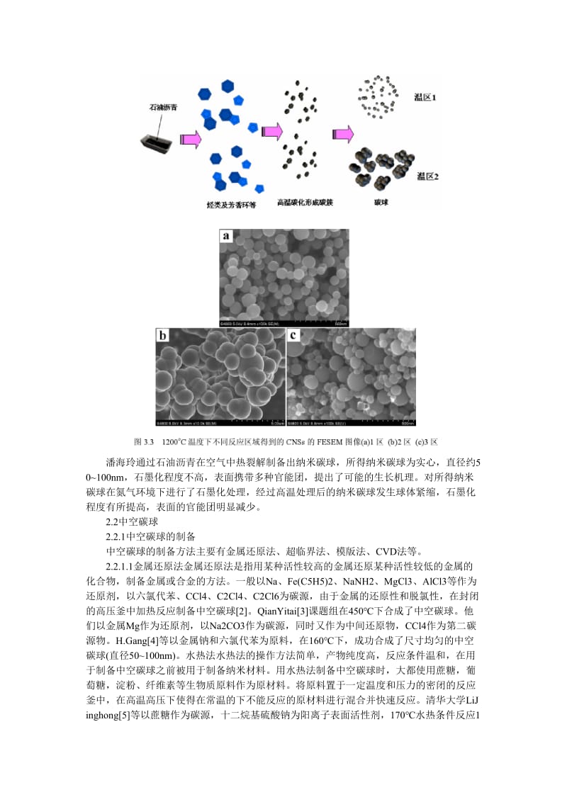 碳球的制备进展.doc_第2页