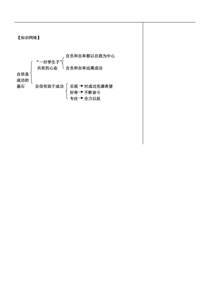 自信是成功的基石1.doc_第3页