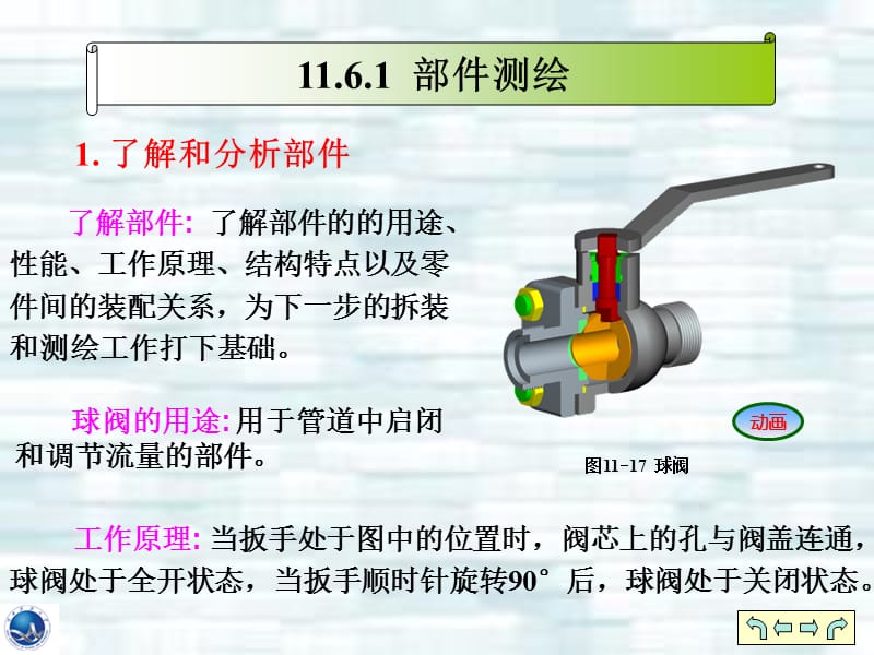 装配图-部件测绘和画装配图.ppt_第2页