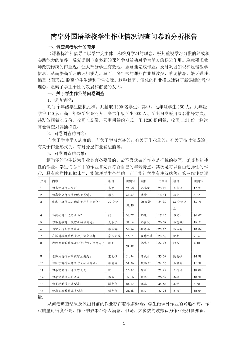 学生作业情况调查问卷的分析报告.docx_第1页