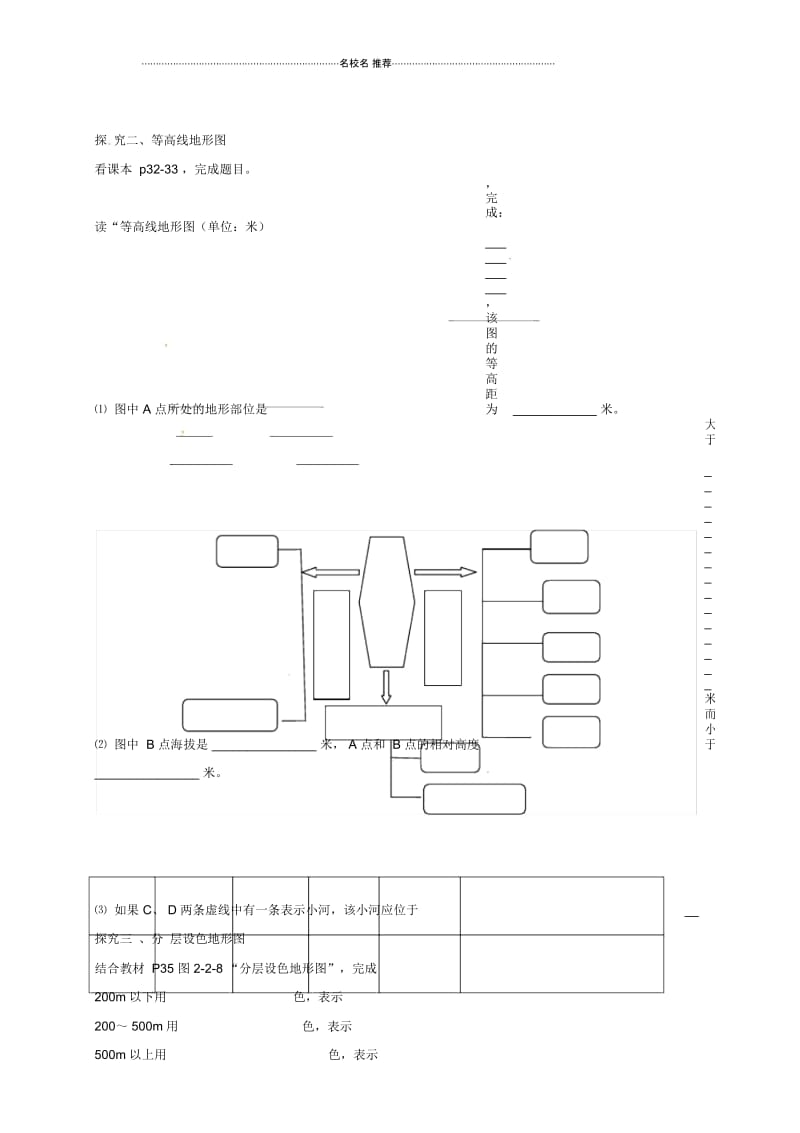 广西北海市七年级地理上册2.3地形图的判读优质导学案(新版)商务星球版.docx_第2页