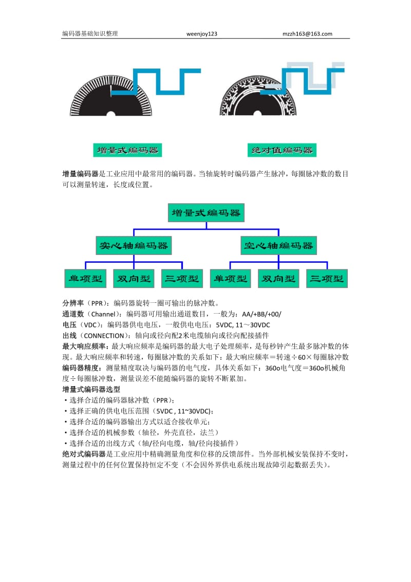 编码器基础知识(从零开始了解编码器).pdf_第2页