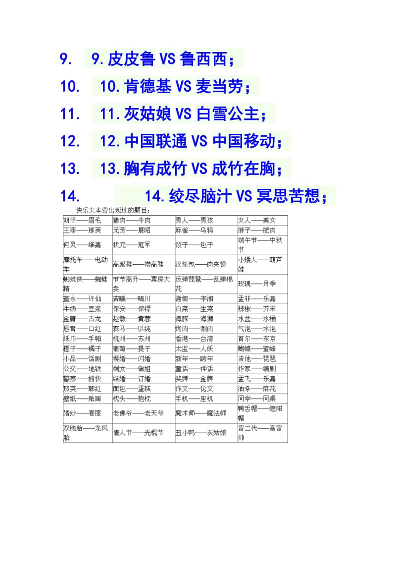 谁是卧底题库.doc_第2页