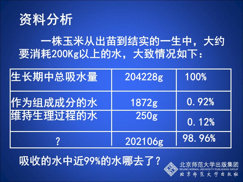 蒸腾作用.ppt_第2页