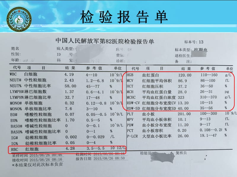 红细胞及其相关参数.ppt_第2页