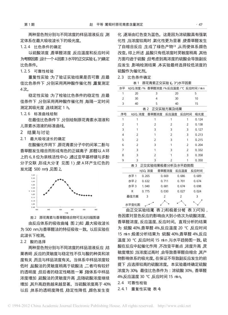 葡萄籽原花青素含量测定.pdf_第2页