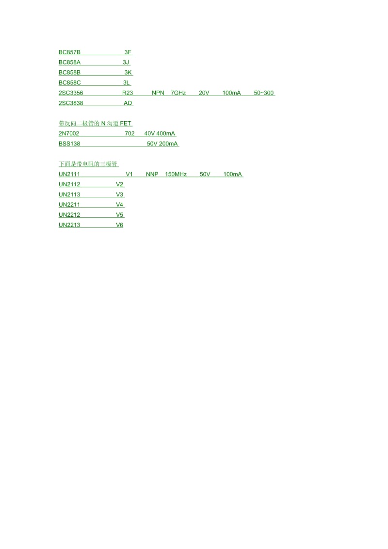 贴片三极管型号对照表.doc_第2页
