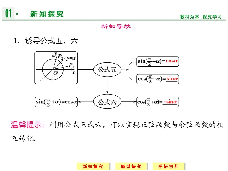 诱导公式五、六.ppt_第2页