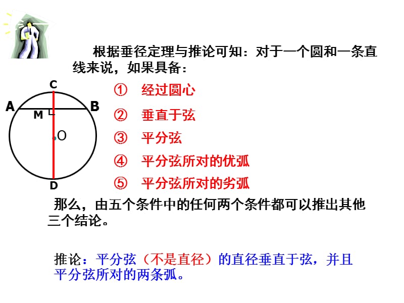 2412_垂直于弦的直径(2).ppt_第3页