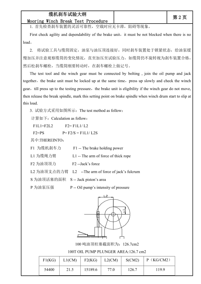 缆机刹车试验大纲.doc_第2页