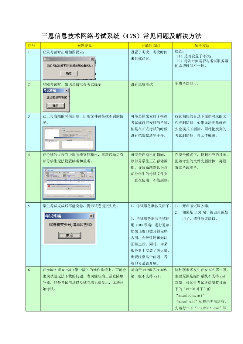 考试系统常见问题及解决方法.doc_第1页