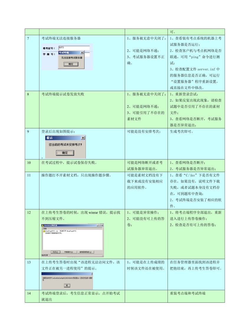 考试系统常见问题及解决方法.doc_第2页