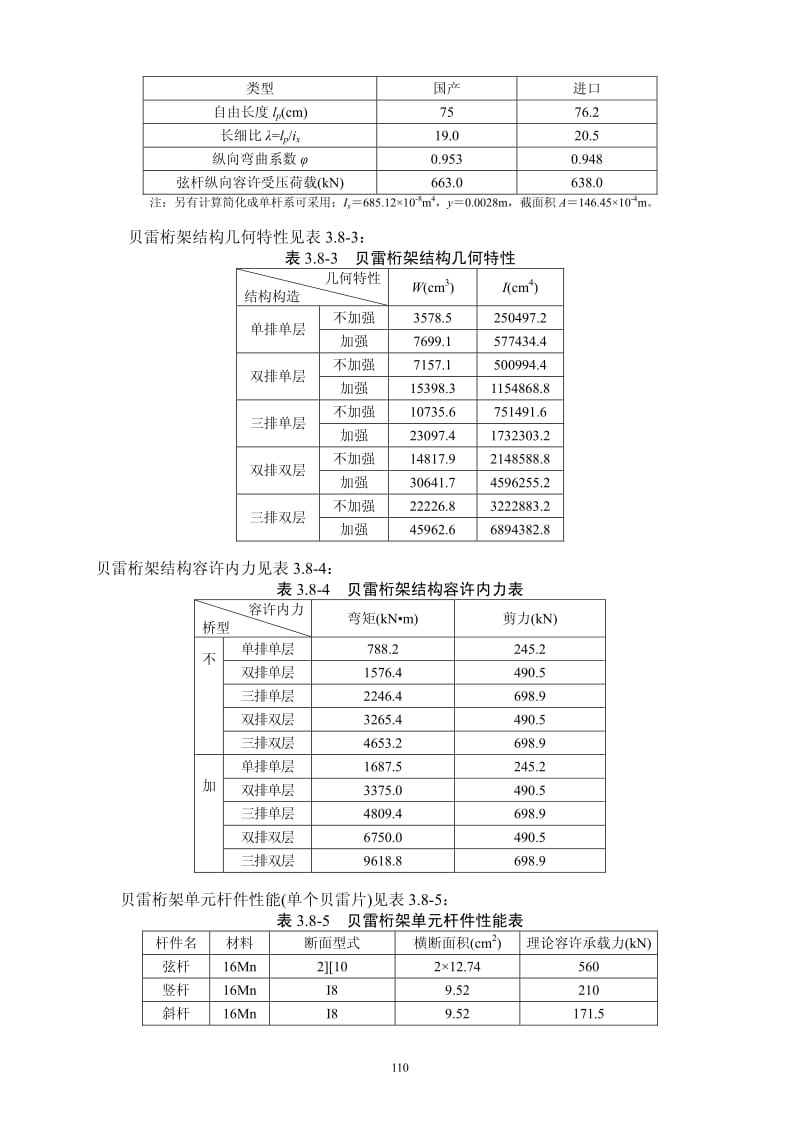 贝雷片参数.pdf_第2页