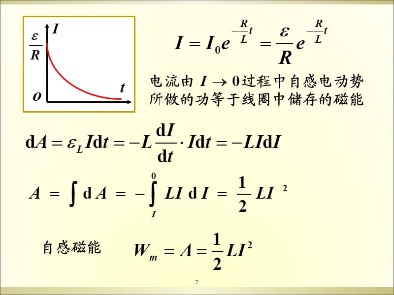 磁场能量.ppt_第2页