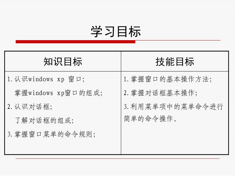 窗口、菜单及对话框的基本.ppt_第3页