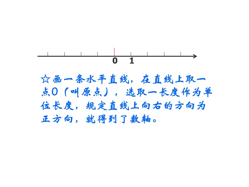 负数如何在数轴上表示.ppt_第3页