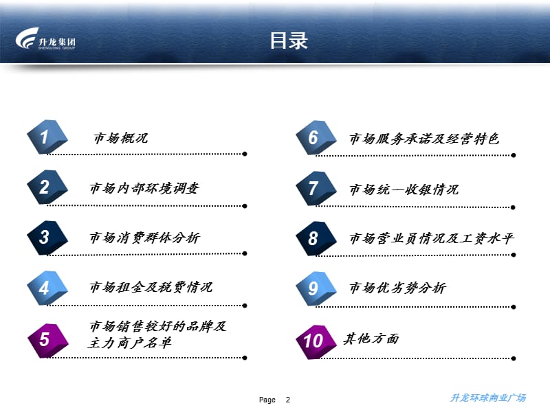 福蒙特家具市调ppt.ppt_第2页