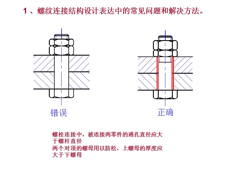 装配结构常见错误.ppt_第1页