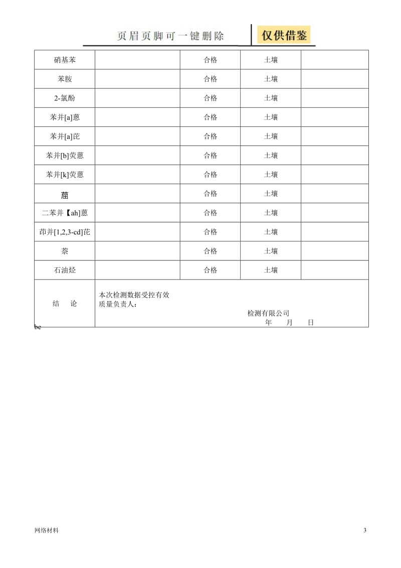 检测结果质控报告 [技术相关].doc_第3页