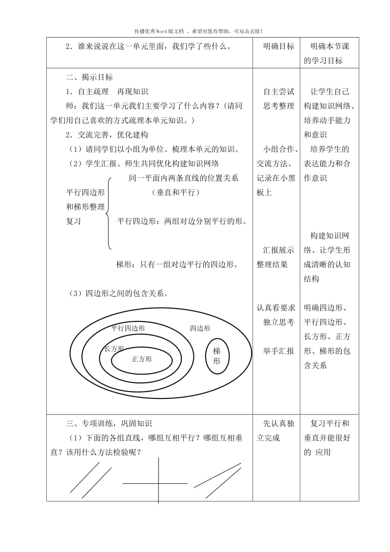 《平行四边形和梯形》复习教学设计Word版.doc_第3页